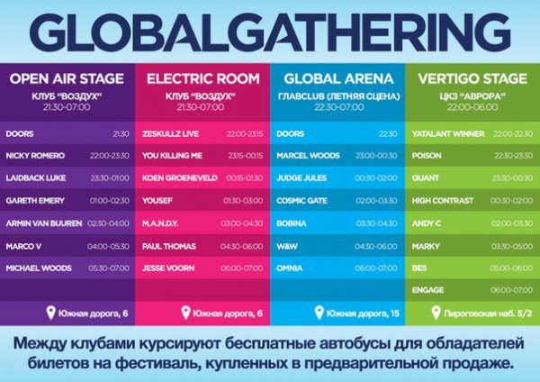 Global Gathering Time-Line